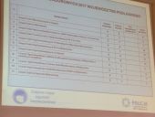 Forum klas mundurowych