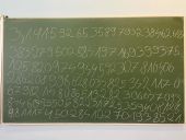 14 marca - Dzień Liczby Pi w naszej szkole